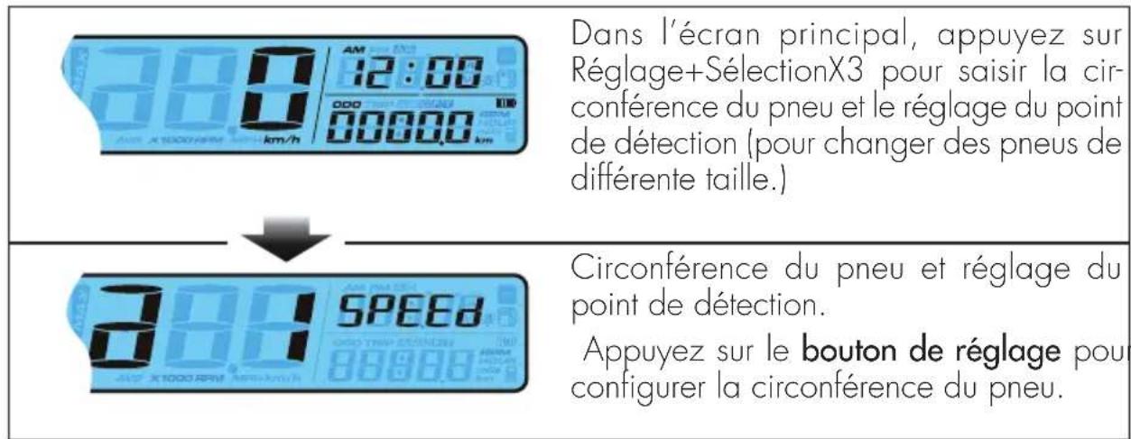 Beta RR 2T 250 (2021) - Attention : - 6