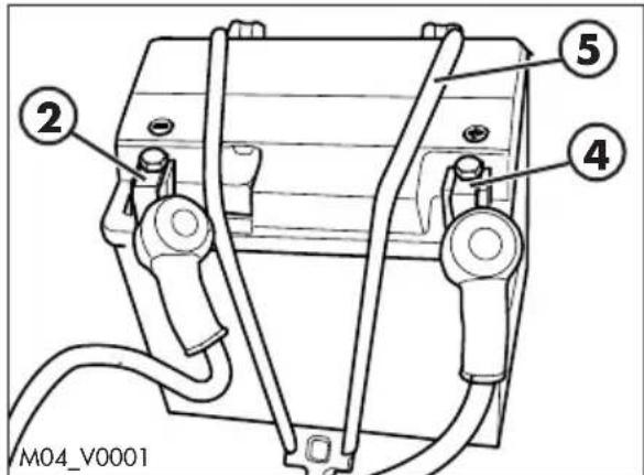 Beta RR 2T 250 (2021) - Démontage de la batterie - 1