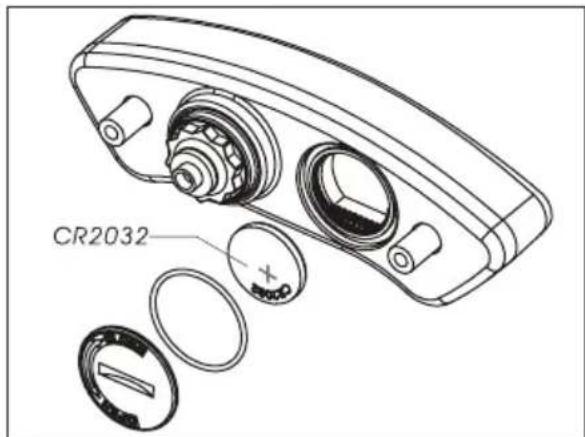 Beta RR 2T 250 (2021) - Attention : - 1