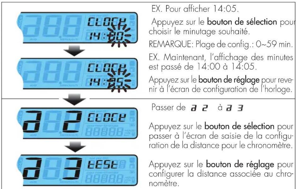Beta RR 2T 250 (2021) - Attention : - 9