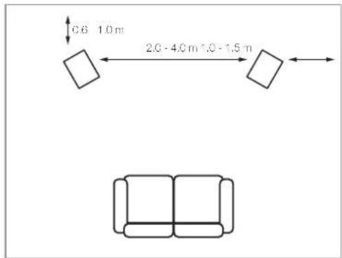 Q-ACOUSTICS Concept 500 - 包装清单 - 2