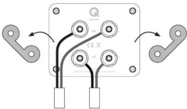 Q-ACOUSTICS Concept 500 - Стандартные соединения - 1