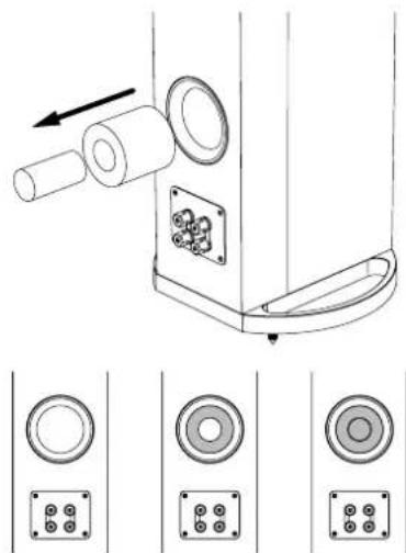 Q-ACOUSTICS Concept 500 - 扬声器定位 - 1