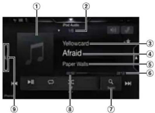 ALPINE X903DDU8 - ■ Exemple d'écran principal iPod/iPhone - 1