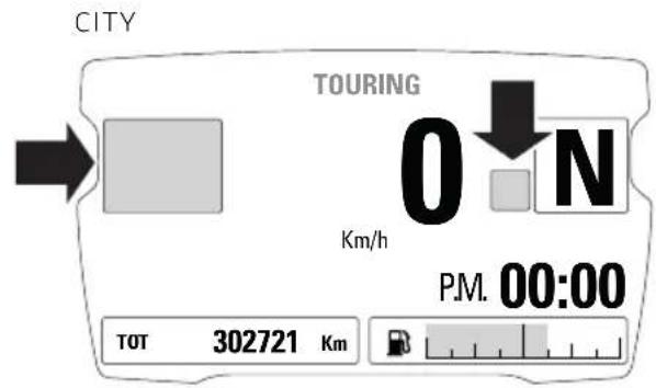 DUCATI XDiavel Dark (2022) - Avertissements / Alarmes (WARNING) - 4