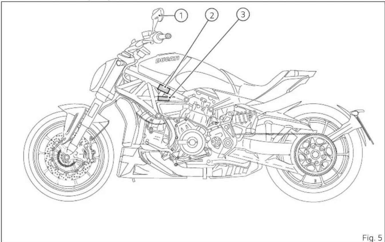 DUCATI XDiavel Dark (2022) - Positionnement plaques - 1