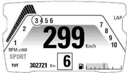DUCATI XDiavel Dark (2022) - Indication tours moteur TRS/MN - 1