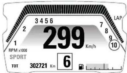 DUCATI XDiavel Dark (2022) - Indication tours moteur TRS/MN - 3
