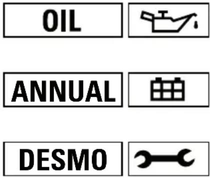 DUCATI XDiavel Dark (2022) - Indication OIL SERVICE ou ANNUAL SERVICE ou DESMO SERVICE - 1