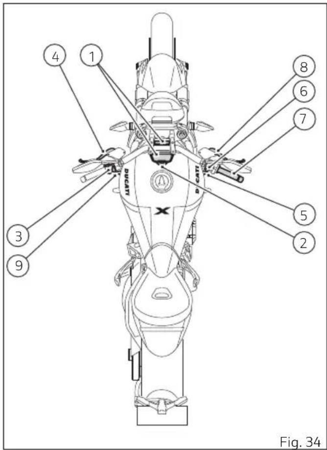 DUCATI XDiavel Dark (2022) - Attention - 1