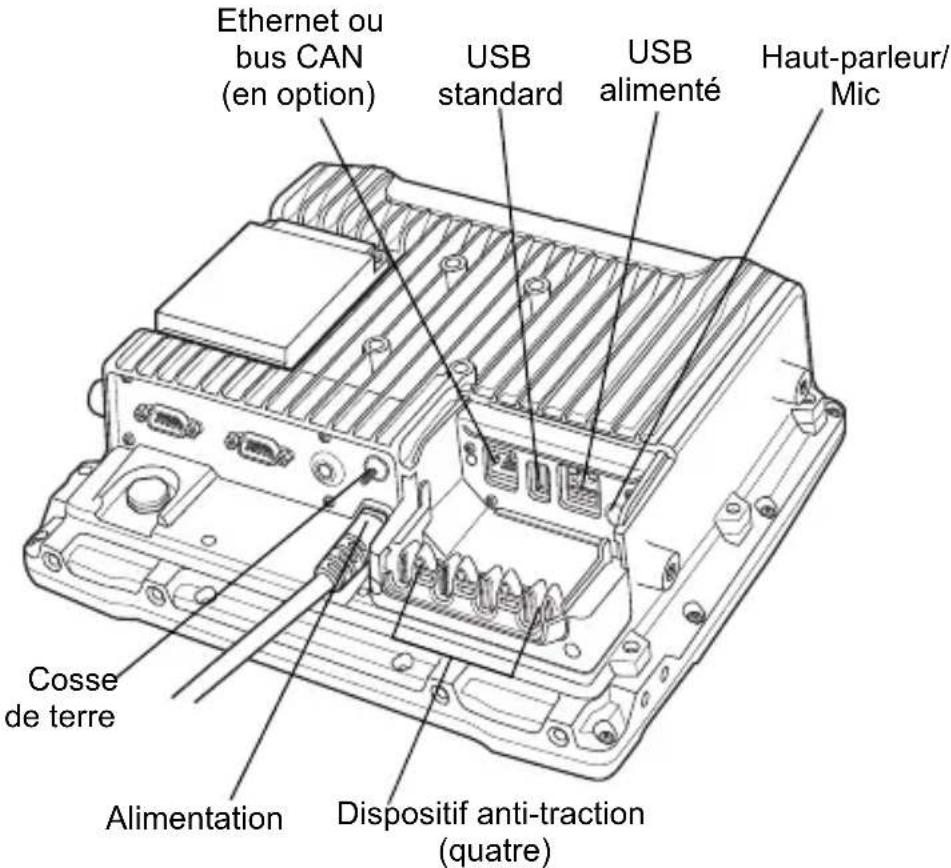 ZEBRA VC80 - Vue arrière - 2
