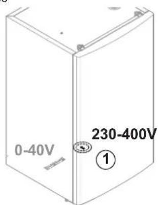 Baxi Platinum BC iPlus V200 - Importante - 1