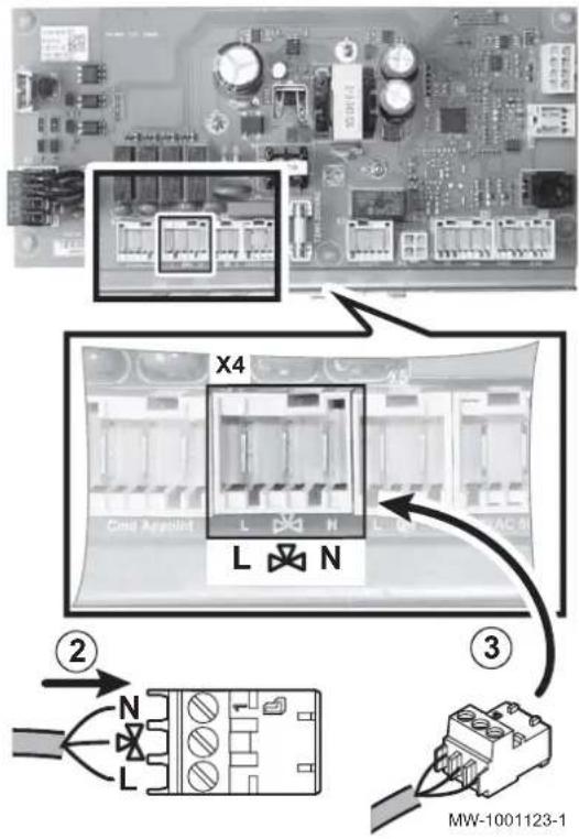 Baxi Platinum BC iPlus V200 - Raccorder la vanne d'inversion - 1
