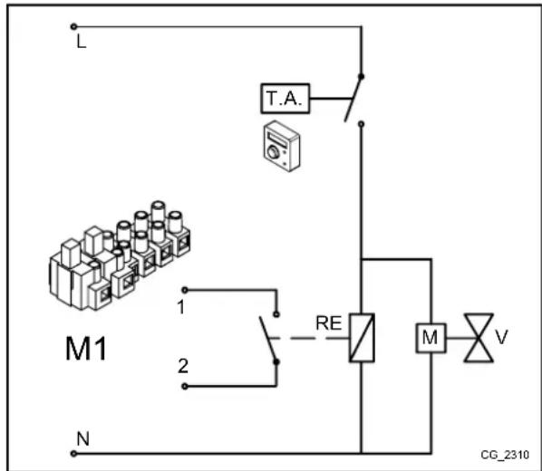 Baxi Platinum DUO Plus - CASE - 1 - Connecting a single ambient thermostat in a high temperature zone. - 1