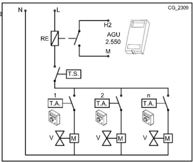 Baxi Platinum DUO Plus - CASO - 3 - Ligação dos termóstatos ambiente para uma instalação multizona a baixa temperatura. - 2
