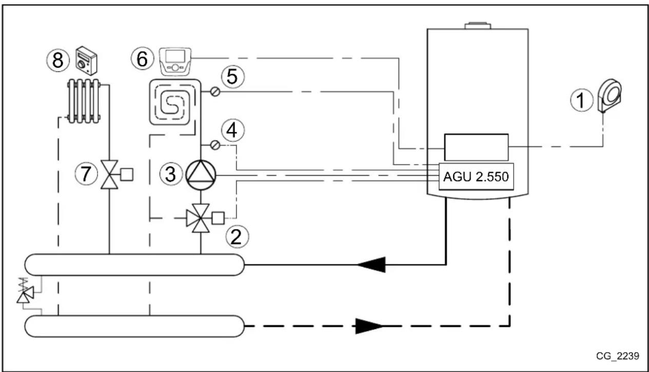 Baxi Platinum DUO Plus - SCHEME 1 - 1