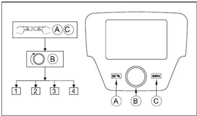 Baxi Platinum DUO Plus - ACCESAREA PARAMETRILOR - 1