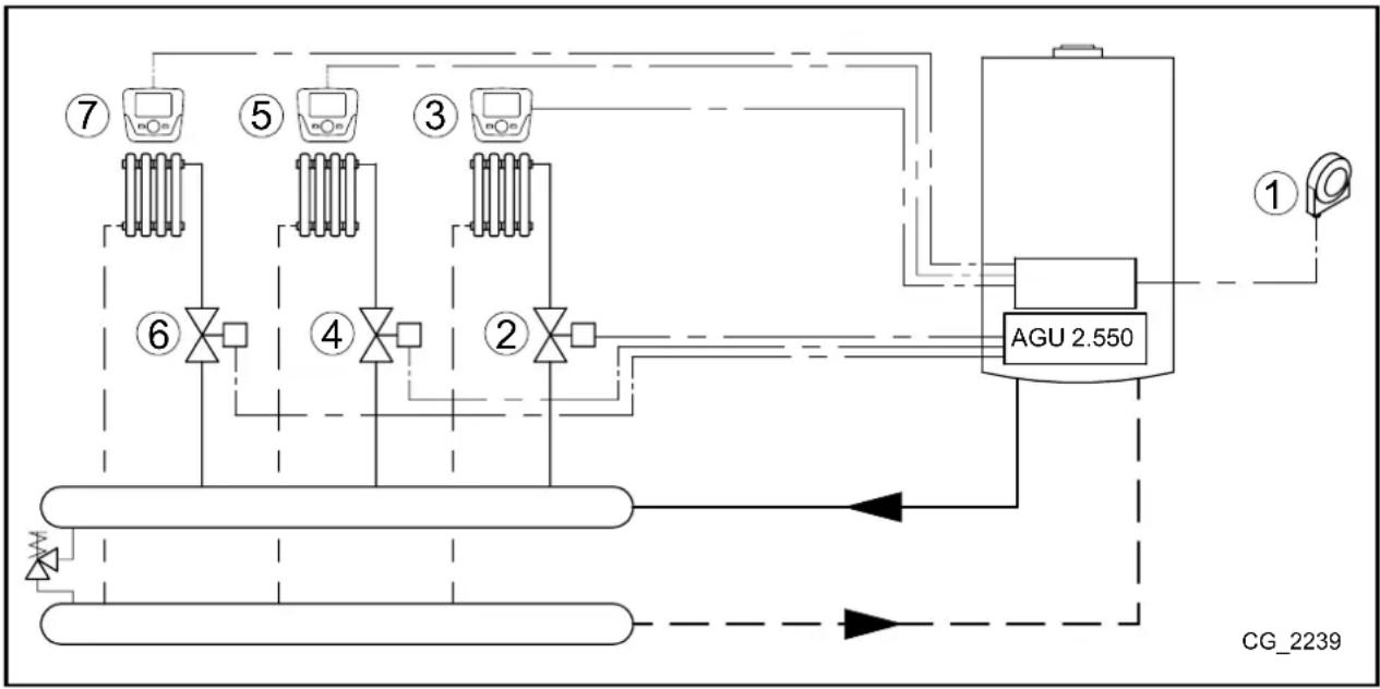 Baxi Platinum DUO Plus - SCHEMA 5 - 1