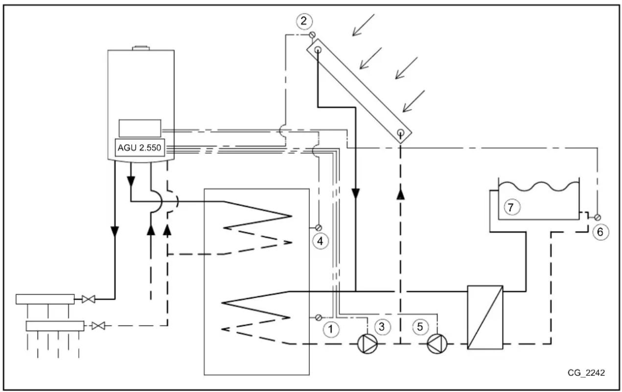 Baxi Platinum DUO Plus - POMPA DE CIRCULATIE A CIRCUITULUI DE APĂ CALDĂ MENAJERĂ - 1