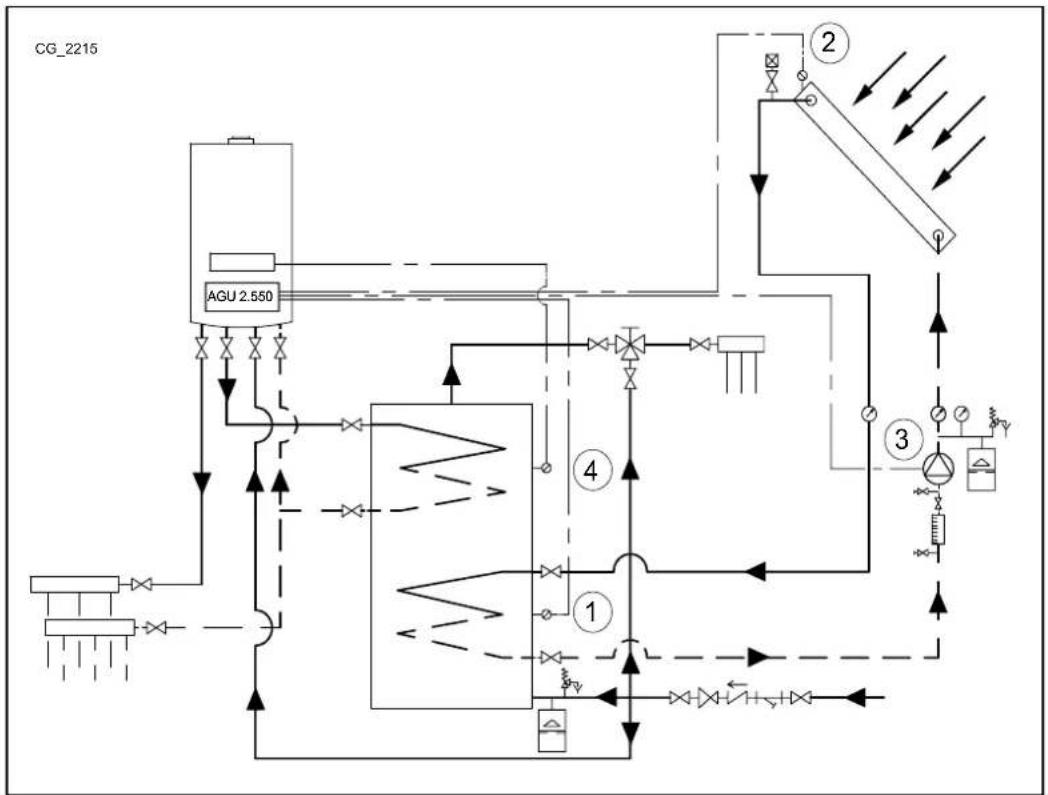 Baxi Platinum DUO Plus - NAPKOLLEKTOROS HASZNÁLATI MELEGVÍZ RENDSZER - 1