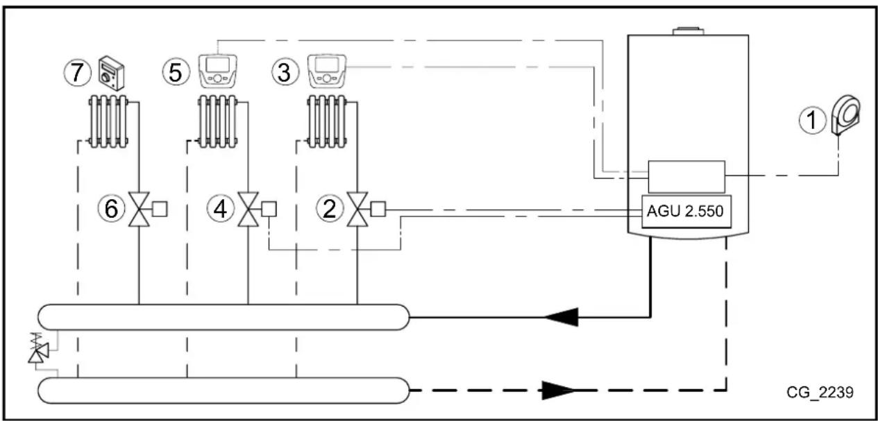 Baxi Platinum DUO Plus - SCHEME 4 - 1