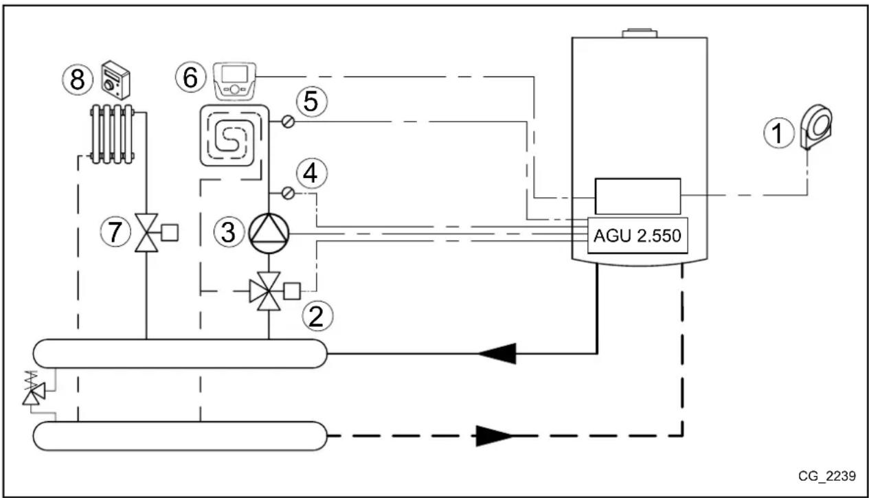 Baxi Platinum DUO Plus - SCHÉMA 1 - 1