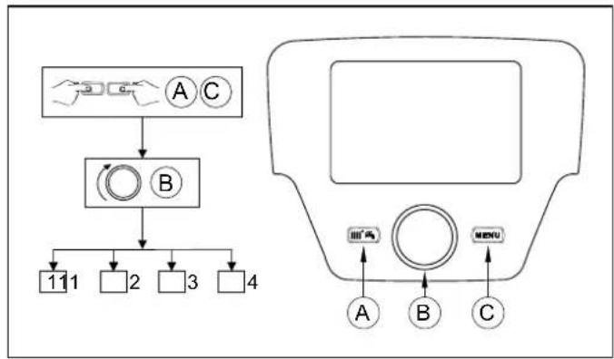 Baxi Platinum DUO Plus - ACESSO AOS PARÂMETROS - 1