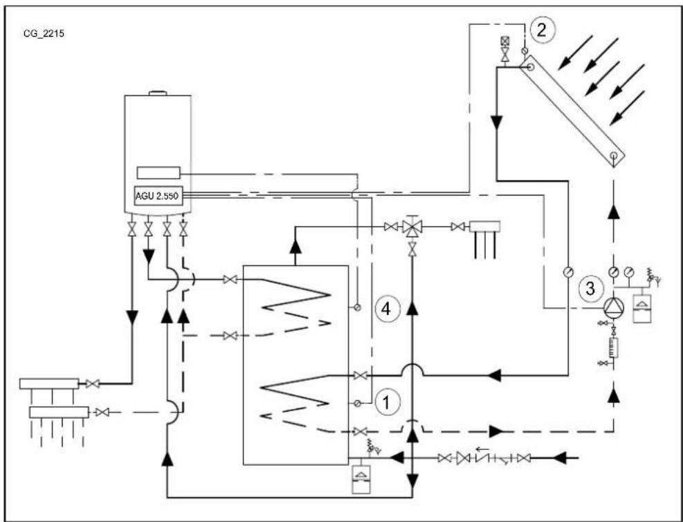 Baxi Platinum DUO Plus - INSTALACIÓN SOLAR DE AGUA CALIENTE SANITARIA - 1