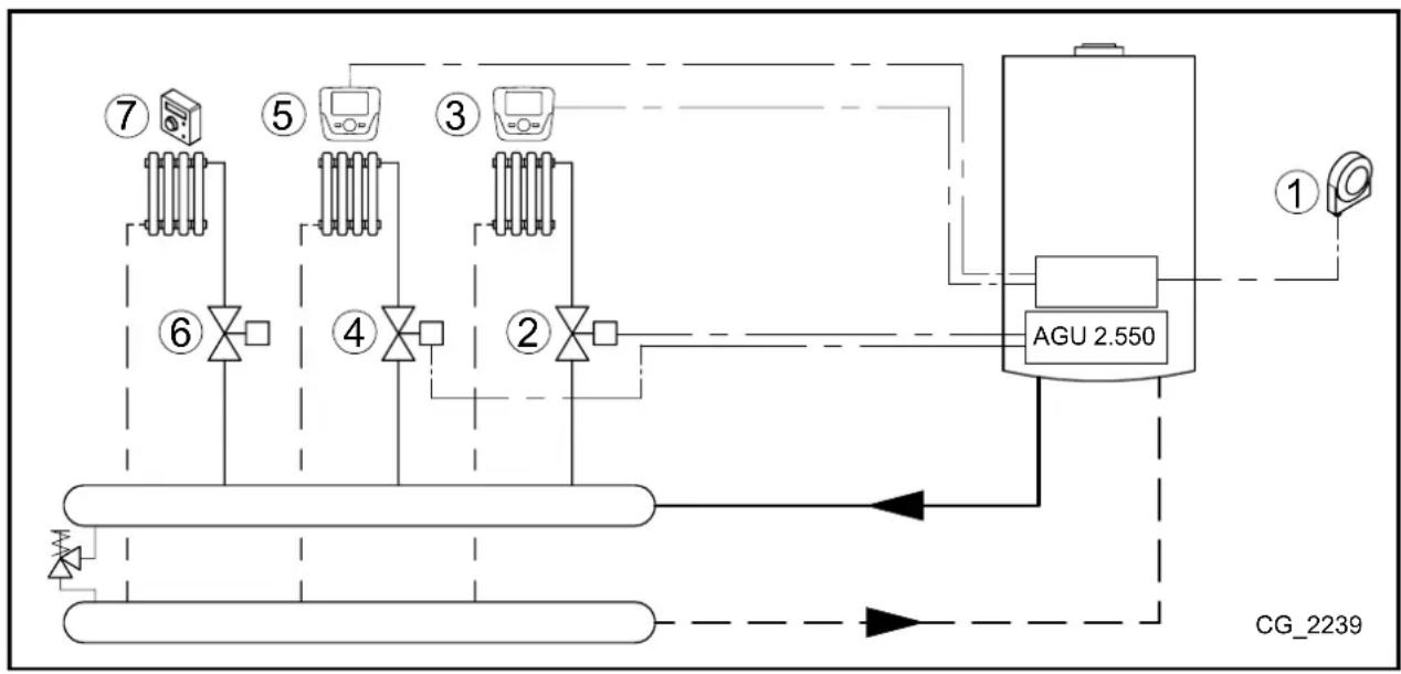 Baxi Platinum DUO Plus - ESQUEMA 4 - 1