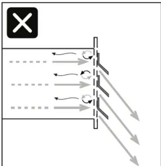 Airforce Aspira - Circulation mode optional 2 - 10