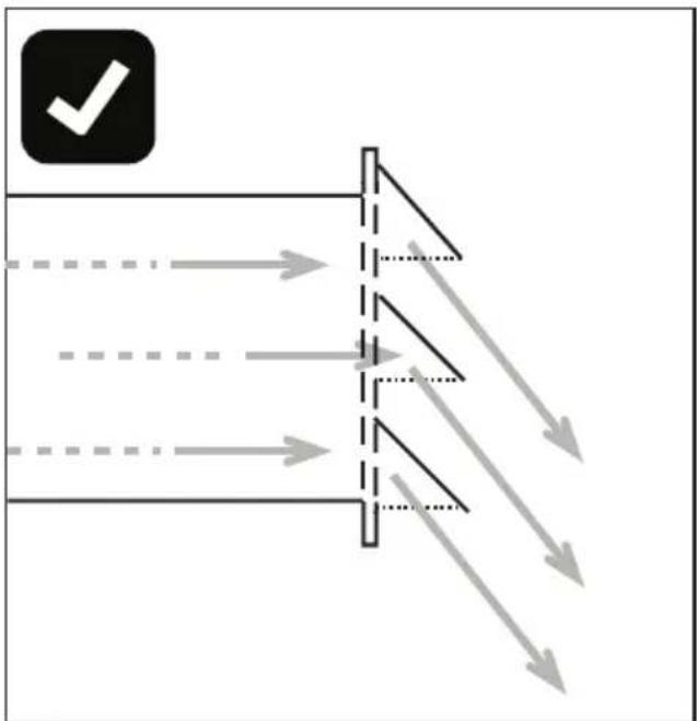 Airforce Aspira - Circulation mode optional 2 - 9