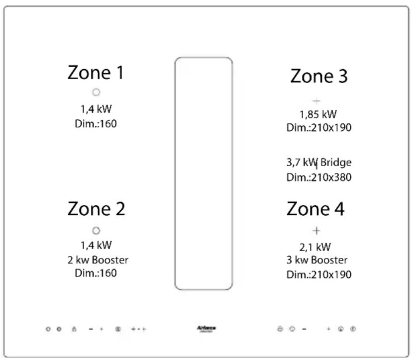 Airforce Aspira - Bridged mode zone 3-4 - 1