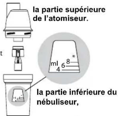 Magic Care FN145 - Nébuliseur: - 1