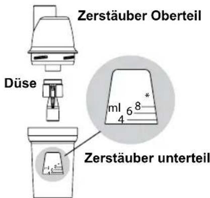 Zerstäuber Oberteil Düse ml 6 8* 4 Zerstäuber unterteil