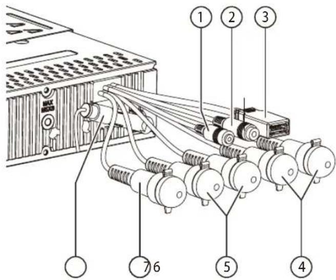 BLAUPUNKT Barcelona 270 BT - Aaltoalueet USA: - 5