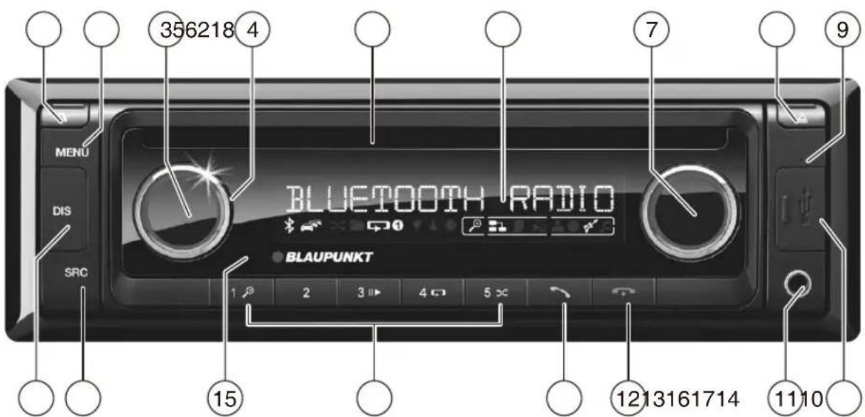 BLAUPUNKT Barcelona 270 BT - Information: - 1