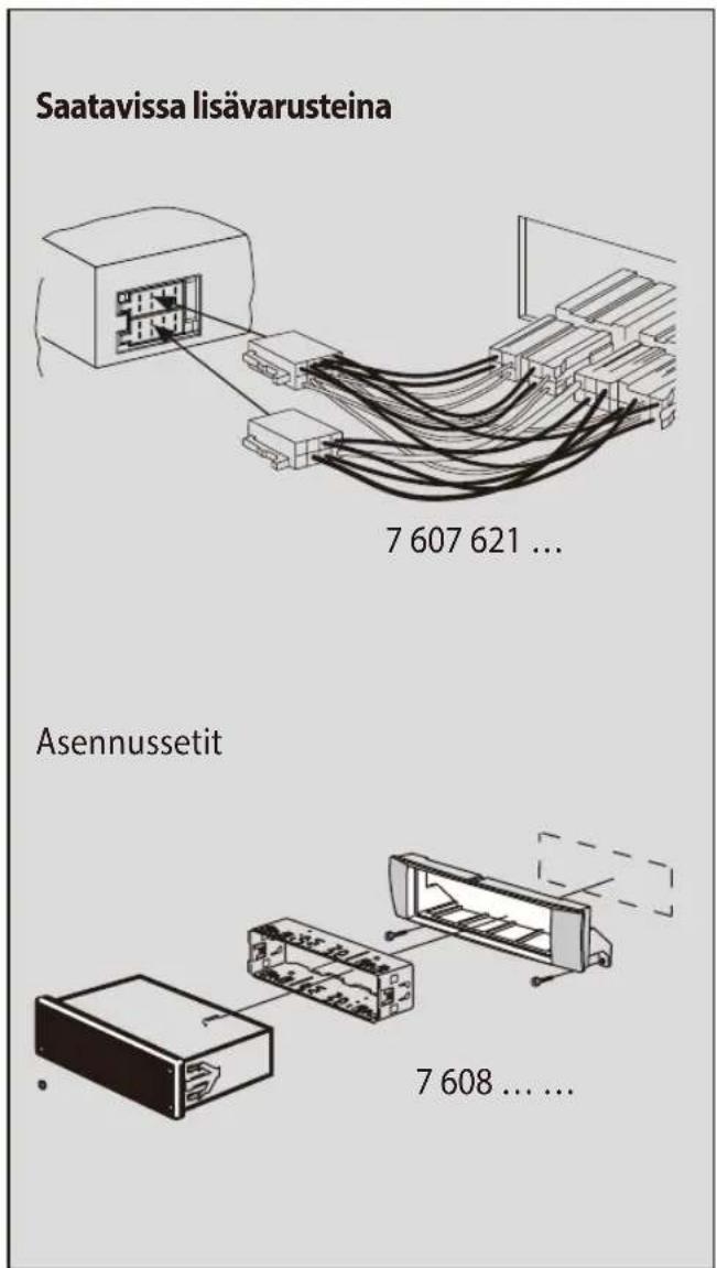 BLAUPUNKT Barcelona 270 BT - Aaltoalueet USA: - 1
