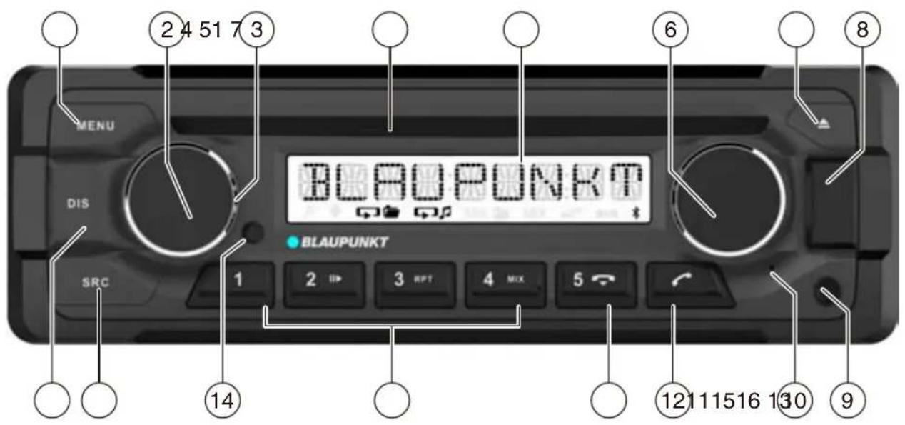 BLAUPUNKT Barcelona 270 BT - Pasma w USA: - 21