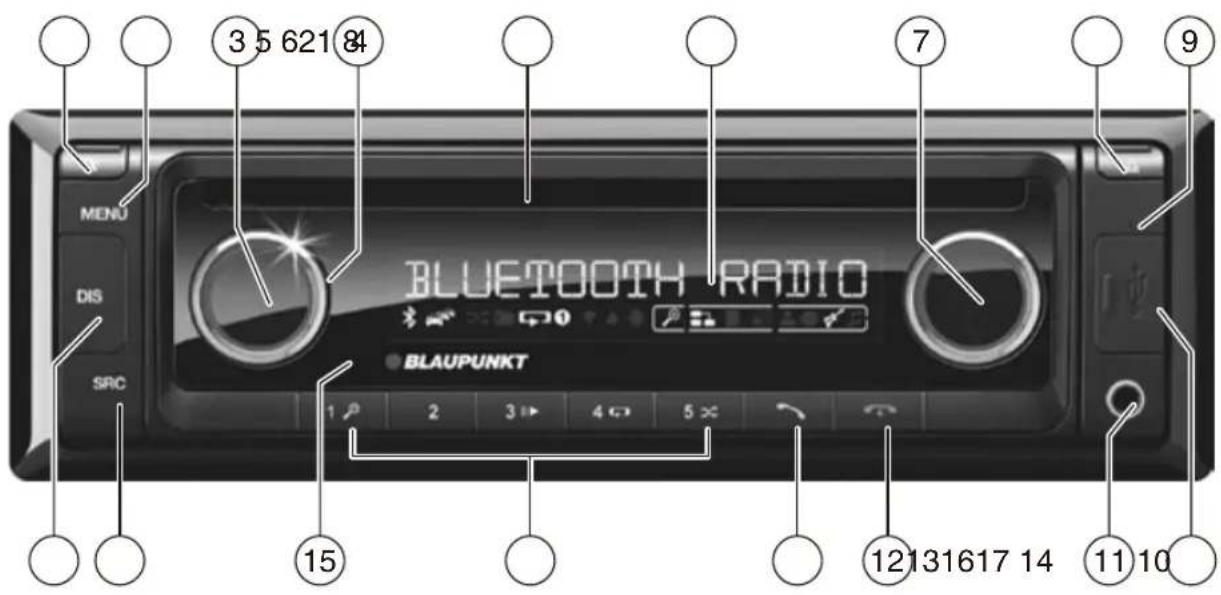 BLAUPUNKT Barcelona 270 BT - Compatible con los modelos enumerados a continuación: Información: - 1