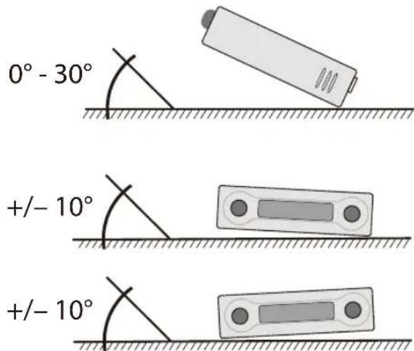 BLAUPUNKT Barcelona 270 BT - Safety instructions - 6