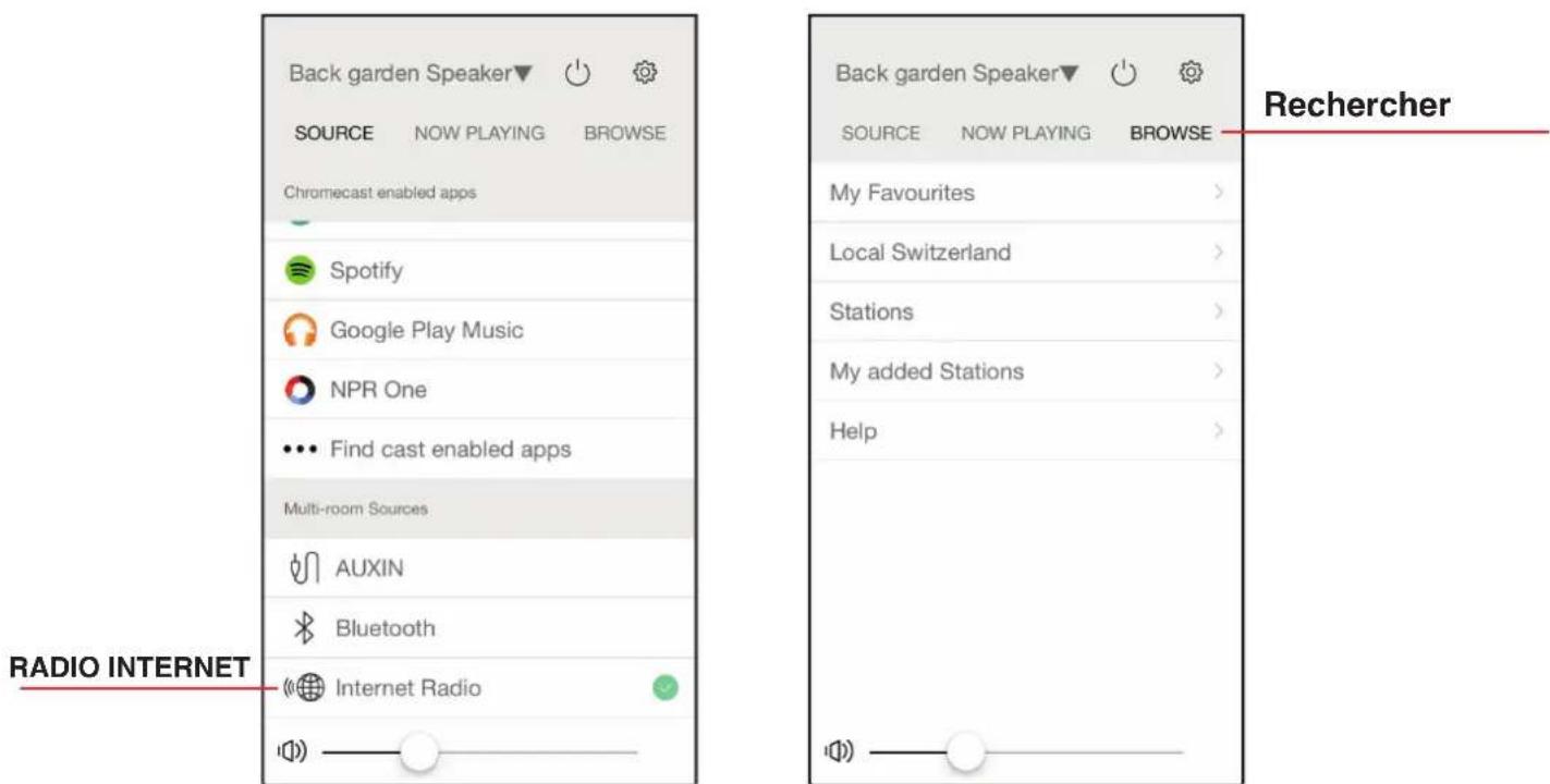 GENEVA DeCon - Wi-Fi STREAMING / AirPlay® - 1