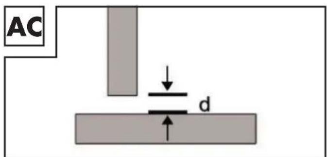 PARKSIDE PSGS 120 A1 - Welds on an inner edge - 1