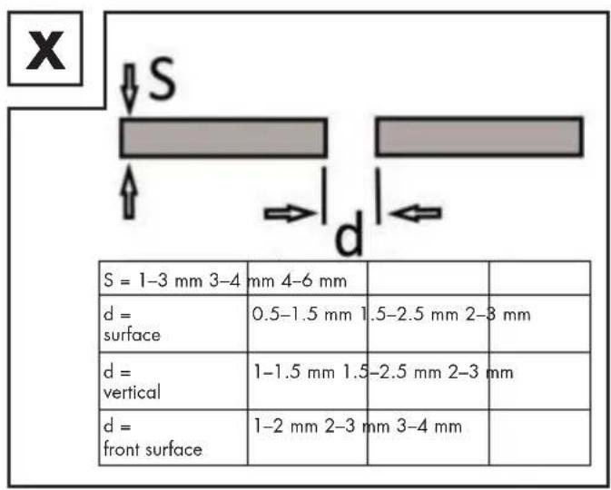 PARKSIDE PSGS 120 A1 - Butt welds - 1