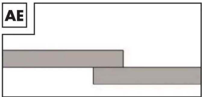 PARKSIDE PSGS 120 A1 - Overlap welds - 1