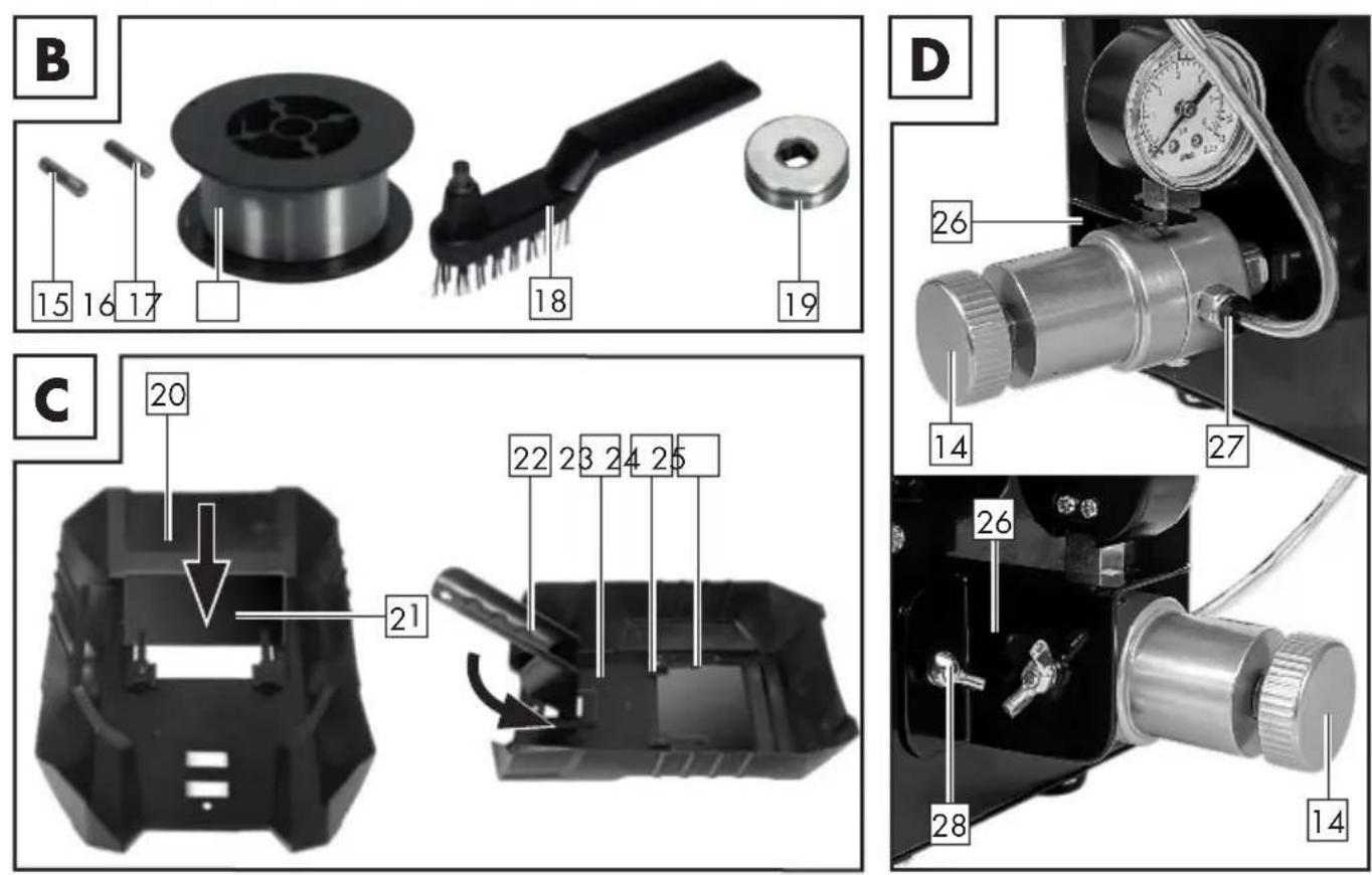 PARKSIDE PSGS 120 A1 - SK - 2