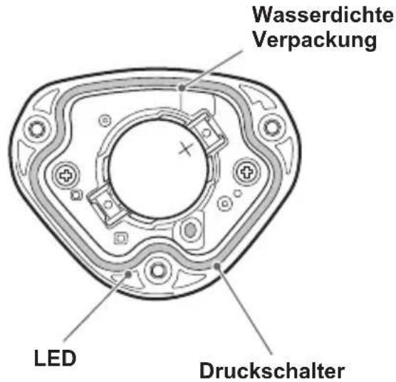 PIONEER SGYLT80 - Wechseln Sie den Sensor-Betriebsmodus. - 1