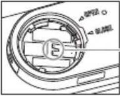 PIONEER SGYLT80 - Problemen oplossen - 1