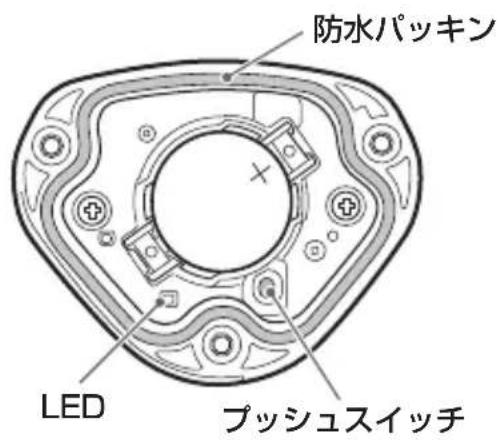 PIONEER SGYLT80 - 現在のモードの確認 - 1