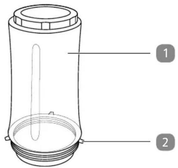 Ambiano GTSMeds02 - Inhaltsverzeichnis - 2