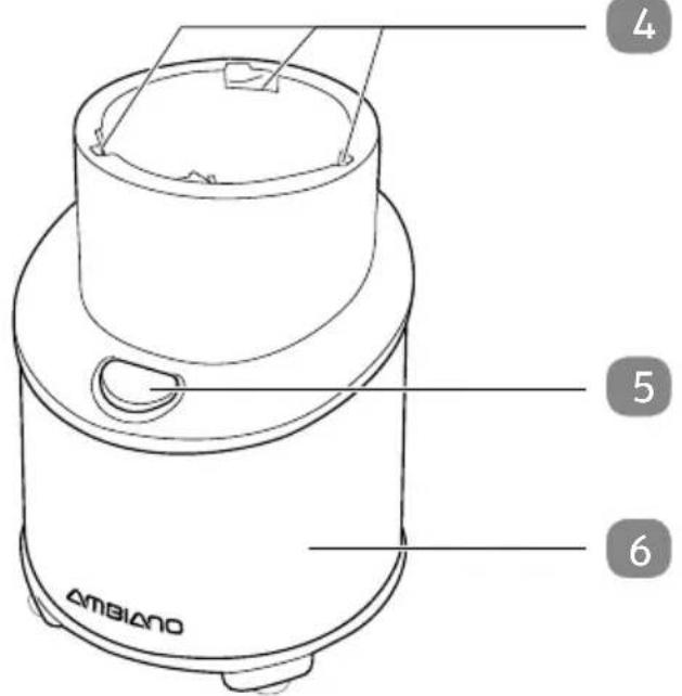Ambiano GTSMeds02 - Inhaltsverzeichnis - 6